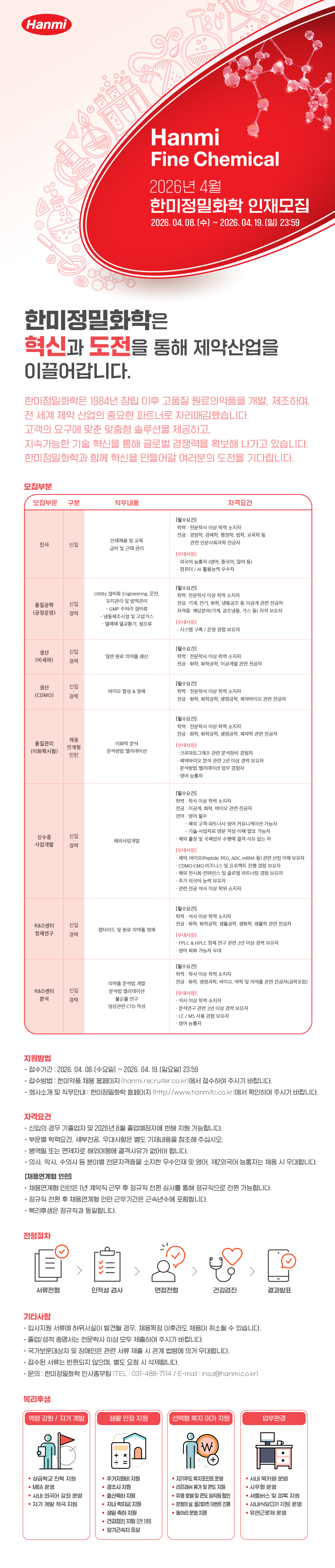 한미약품 2026년 4월 한미정밀화학 인재모집 채용공고